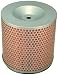 Fram CA6938 Metal-End Air Filter