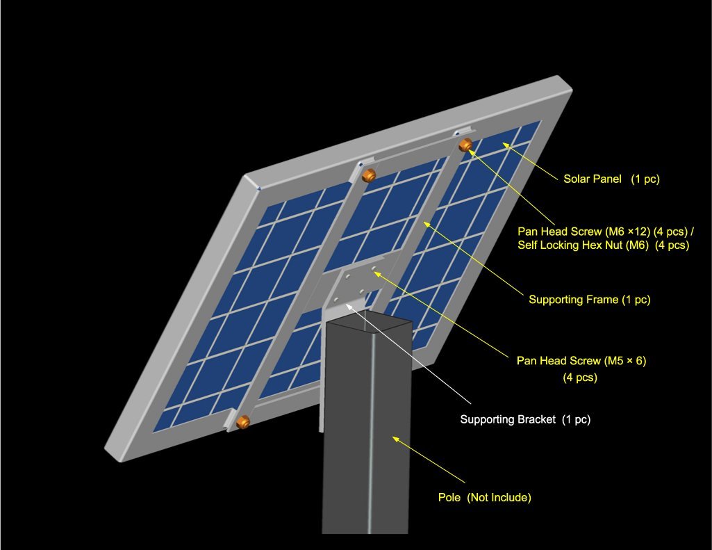 Best antitheft fasteners for securing a solar panel at ground level