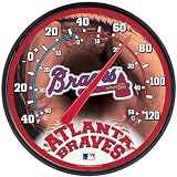 Atlanta Braves Thermometer