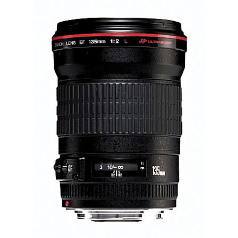 Best Canon lens for portraits reviewed and compared