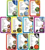Scholastic Teacher's Friend Science Word Banks Bulletin Board (TF8410)