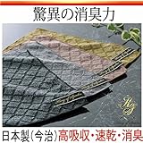 ���i�̏ڍ�