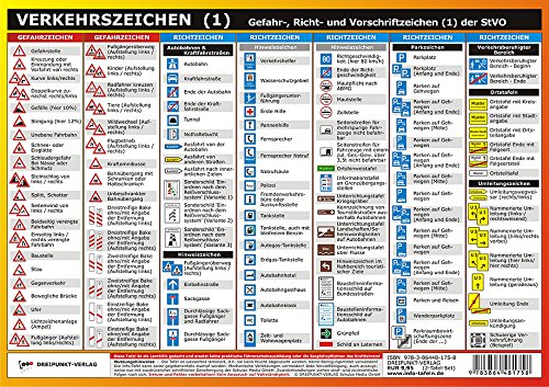 Verkehrsschilder Lernen Mit Erkl rung Verkehrszeichen Der Verkehrsschilder Lernen Mit Erkl rung Verkehrszeichen Der