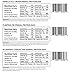 Primal Protein Bar (Variety) (190 Cal / 20g Grass-Fed Whey Protein) (6 Flavors) 12 Bars (From 5 Net Carbs)
