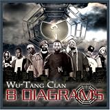 8 Diagrams