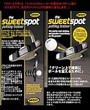 M.I.T.Inc. SWEET Spot putting trainer SWEET