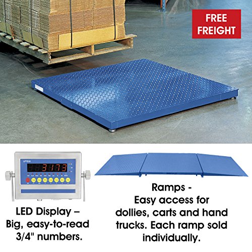 Low Profile Floor Scale 10000 Lbs X 2 Lb Uline Cavabw