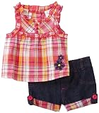 Carters BabyGirls