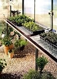 Eigenschaften Bio Green HMTA 060-120 / Bio Green HMTA 060-120 Heizmatte