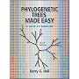 Phylogenetic Trees Made Easy: A How-to Manual