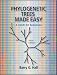 Phylogenetic Trees Made Easy: A How-To Manual
