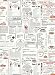 Diner Menu Wallpaper