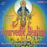 Ayurvedic Healing Cycle