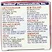 Neilmed Nasogel for Dry Noses 1 Oz (Pack of 4)