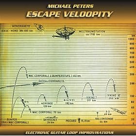 Escape Veloopity Escape Veloopity
