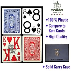 CopagT Poker Size Magnum Index - Blue*Red Setup (fls)