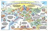 Renewable Energy Sources poster