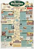 Victorian Age (Laminated posters)