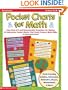 Pocket Charts For Math (Grades PreK-2)