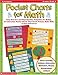 Pocket Charts For Math (Grades PreK-2)