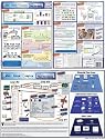 VSM Future State Mapping Quick Reference Guide