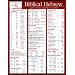 Learning Hebrew