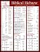Biblical Hebrew Laminated Sheet (Zondervan Get an A! Study Guides)