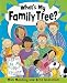 What's My Family Tree?
