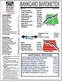 Bankcard Barometer