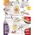 Vitamin & Mineral Kitchen Chart