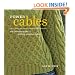 Power Cables