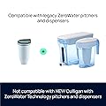 ZeroWater Official Replacement Filter – 5-Stage, 4-Pack