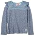 Roxy Girls 2-6x Teenie Wahine Mmm Good Knit Top