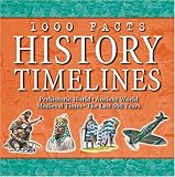 History timelines