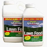 Humatech Lawn Food 18-0-0 gal.