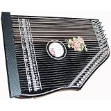 Zithers