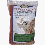 Sporting Goods : Wood Chips