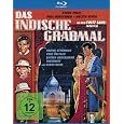 Produkt-Information 