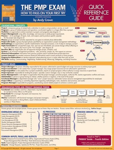 The PMP Exam Quick Reference Guide: How to Pass on Your First Try (Test Prep Series) by Andy Crowe (2010-05-01)