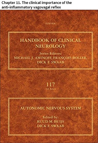 Autonomic Nervous System: Chapter 11. The clinical importance of the anti-inflammatory vagovagal reflex (Handbook of Clinical Neurology)