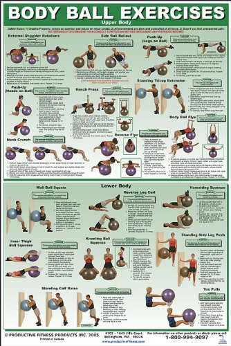 Power Systems Upper/Lower Body Chart Reviews