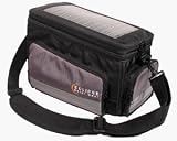 Solar Bicycle Trunk Bag