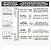 D'Addario XL Half Rounds Bass Guitar Strings - ENR70 - Long Scale - Super Light, 40-95