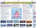 Book Quick Reference Weather Forecasting