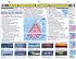 Quick Reference Weather Forecasting