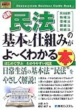 図解入門ビジネス 最新民法の基本と仕組みがよーくわかる本―はじめて学ぶわかりやすい民法 (How‐nual Business Guide Book)