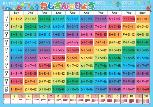 Leopard addition of lessons in a bath (japan iport