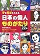 夢と希望を与える日本の偉人ものがたり22話