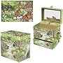 Monarchs Music Box