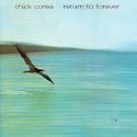 Return to